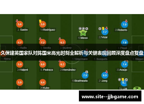 久保建英国家队对阵国米高光时刻全解析与关键表现回顾深度盘点复盘 久保建英国家队对阵国米高光时刻全解析与关键表现回顾深度盘点复盘