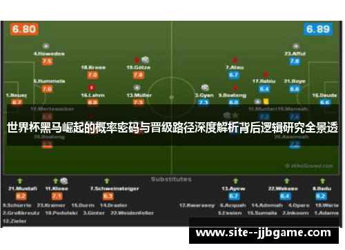 世界杯黑马崛起的概率密码与晋级路径深度解析背后逻辑研究全景透 世界杯黑马崛起的概率密码与晋级路径深度解析背后逻辑研究全景透