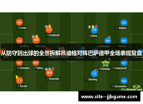 从防守到出球的全景拆解吕迪格对阵巴萨德甲全场表现复盘 从防守到出球的全景拆解吕迪格对阵巴萨德甲全场表现复盘