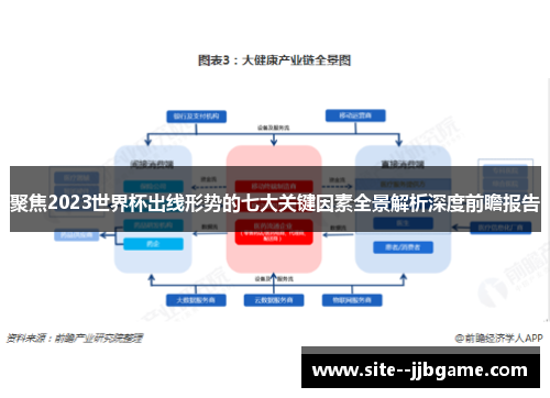 聚焦2023世界杯出线形势的七大关键因素全景解析深度前瞻报告