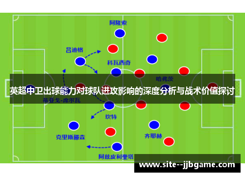 英超中卫出球能力对球队进攻影响的深度分析与战术价值探讨 英超中卫出球能力对球队进攻影响的深度分析与战术价值探讨