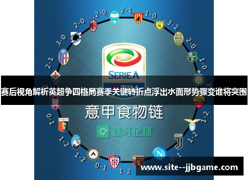 赛后视角解析英超争四格局赛季关键转折点浮出水面形势骤变谁将突围 赛后视角解析英超争四格局赛季关键转折点浮出水面形势骤变谁将突围