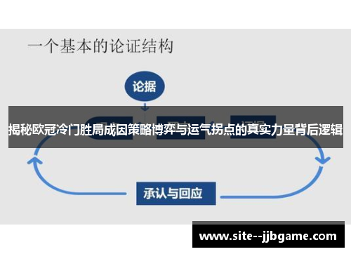 揭秘欧冠冷门胜局成因策略博弈与运气拐点的真实力量背后逻辑