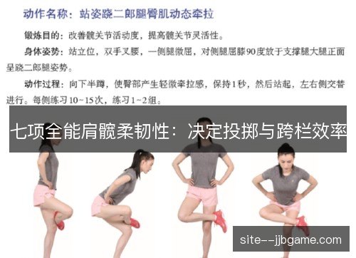 七项全能肩髋柔韧性：决定投掷与跨栏效率